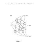 HARDWARE-ASSISTED APPROACH FOR LOCAL TRIANGLE COUNTING IN GRAPHS diagram and image