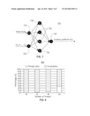 HARDWARE-ASSISTED APPROACH FOR LOCAL TRIANGLE COUNTING IN GRAPHS diagram and image