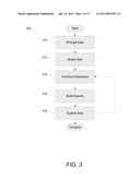 Interest-Driven Business Intelligence Systems and Methods of Data Analysis     Using Interest-Driven Data Pipelines diagram and image