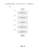 Interest-Driven Business Intelligence Systems and Methods of Data Analysis     Using Interest-Driven Data Pipelines diagram and image
