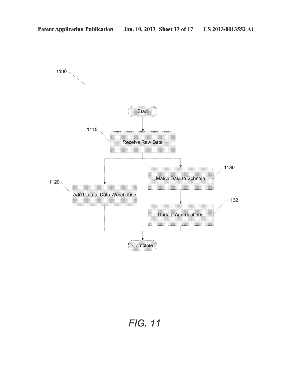 Interest-Driven Business Intelligence Systems and Methods of Data Analysis     Using Interest-Driven Data Pipelines - diagram, schematic, and image 14