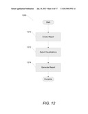 Interest-Driven Business Intelligence Systems and Methods of Data Analysis     Using Interest-Driven Data Pipelines diagram and image