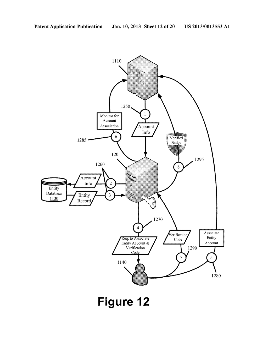 Automated Entity Verification - diagram, schematic, and image 13