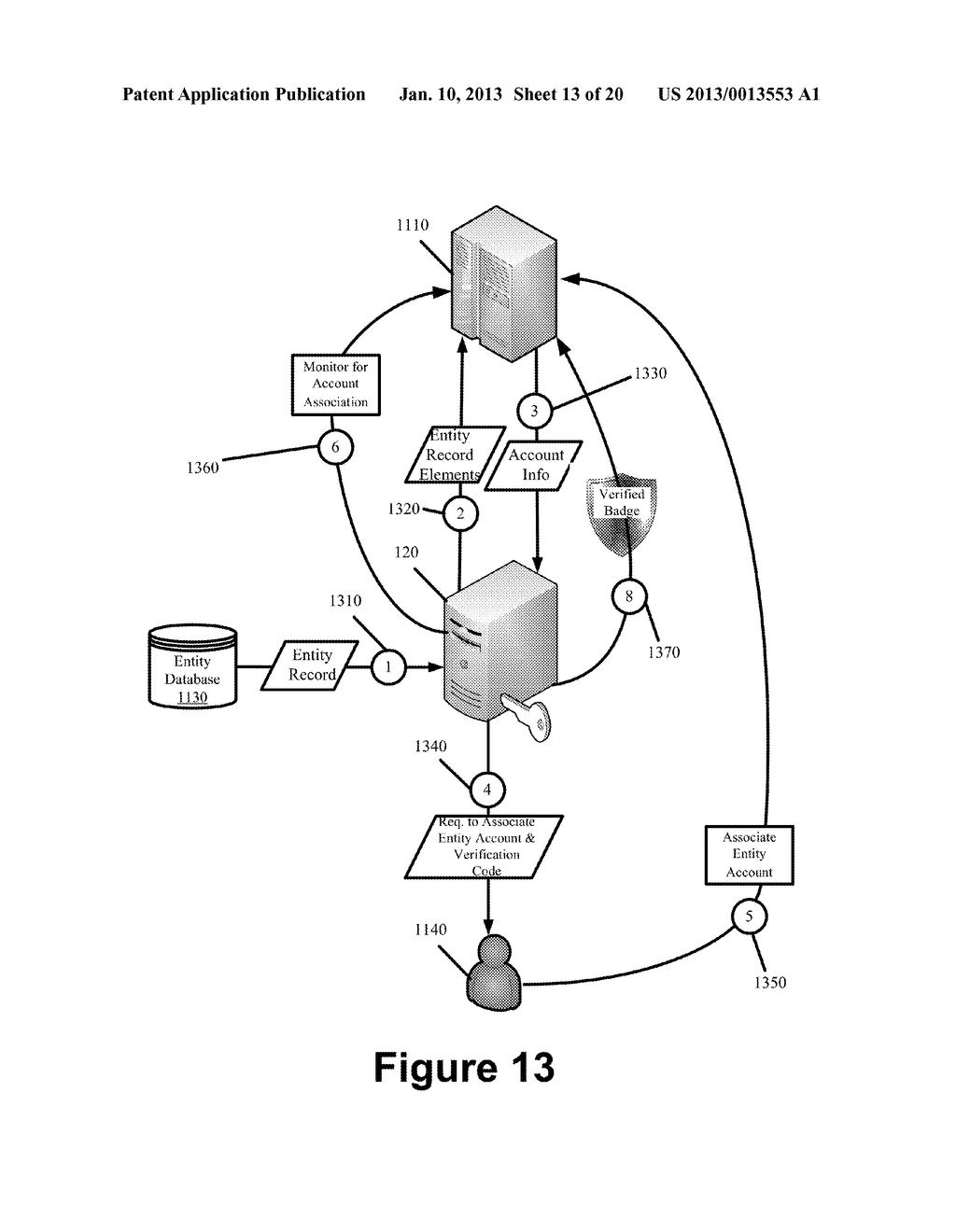 Automated Entity Verification - diagram, schematic, and image 14