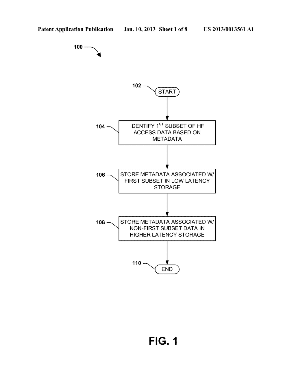 EFFICIENT METADATA STORAGE - diagram, schematic, and image 02