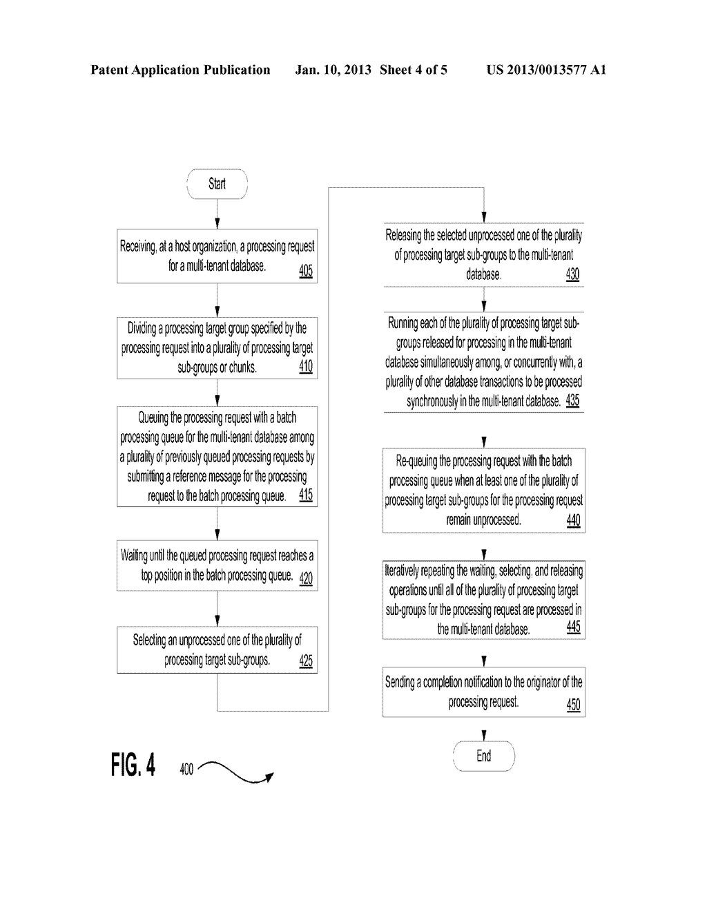 METHODS AND SYSTEMS FOR BATCH PROCESSING IN AN ON-DEMAND SERVICE     ENVIRONMENT - diagram, schematic, and image 05