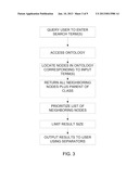 OPTIMIZED ONTOLOGY BASED INTERNET SEARCH SYSTEMS AND METHODS diagram and image