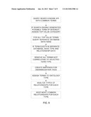 OPTIMIZED ONTOLOGY BASED INTERNET SEARCH SYSTEMS AND METHODS diagram and image