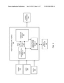 HASH JOIN AND HASH AGGREGATION INTEGRATION SYSTEM diagram and image