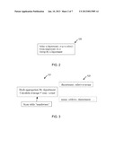 HASH JOIN AND HASH AGGREGATION INTEGRATION SYSTEM diagram and image