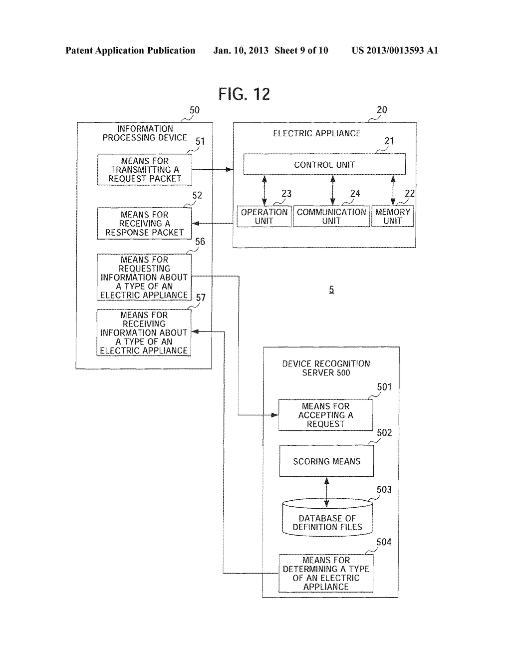 INFORMATION PROCESSING DEVICE, METHOD AND SERVER FOR DETERMINING TYPE OF     ELECTRIC APPLIANCE - diagram, schematic, and image 10