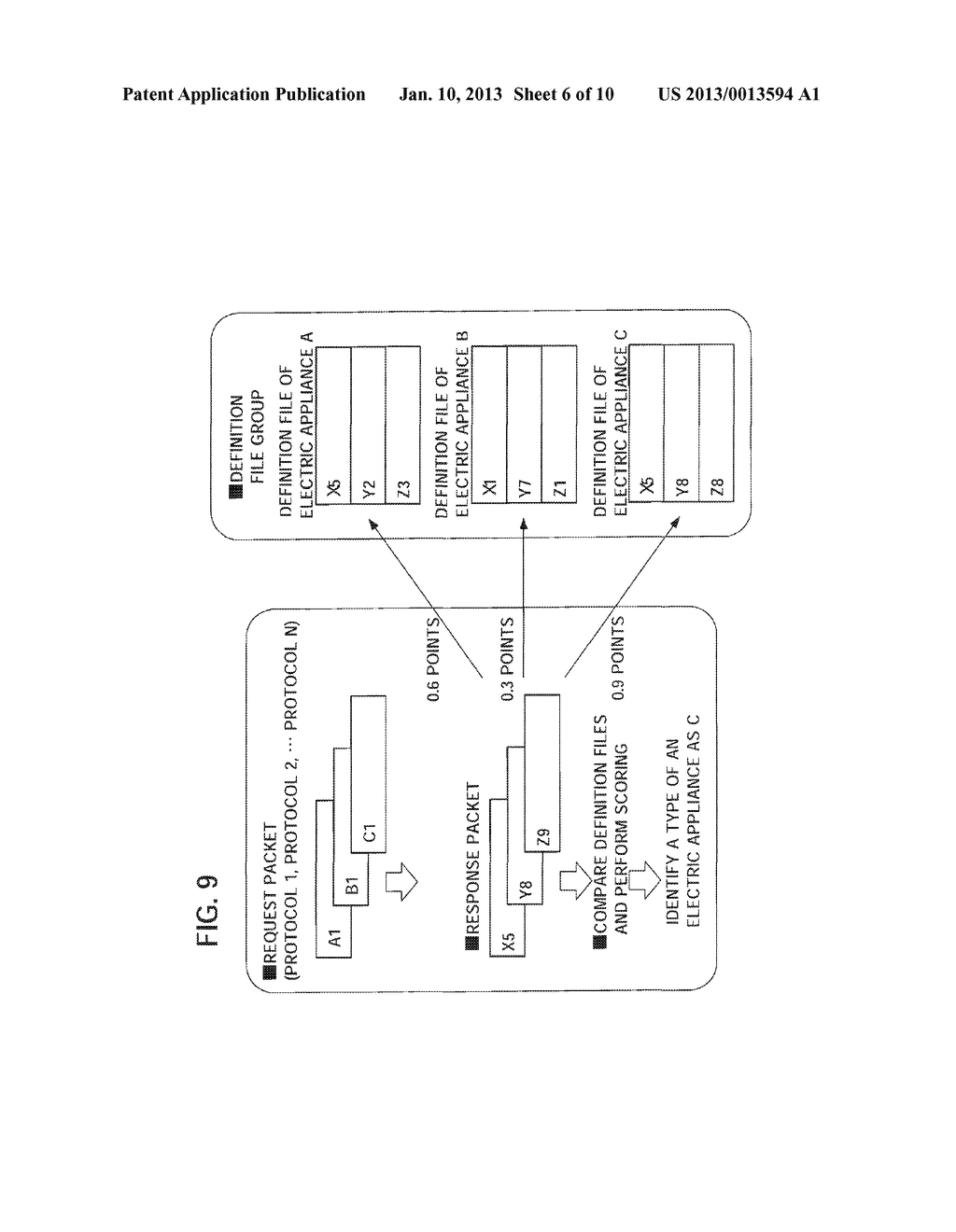 INFORMATION PROCESSING DEVICE, METHOD AND SERVER FOR DETERMINING TYPE OF     ELECTRIC APPLIANCE - diagram, schematic, and image 07