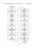 Identifying a candidate part of a map to be updated diagram and image