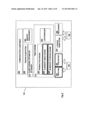 DATABASE SYSTEM diagram and image