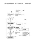 DATABASE SYSTEM diagram and image