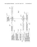 DATABASE SYSTEM diagram and image