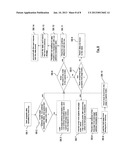 DATABASE SYSTEM diagram and image