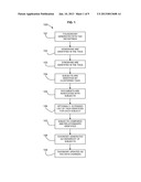 GENERATING A TAXONOMY FOR DOCUMENTS FROM TAG DATA diagram and image