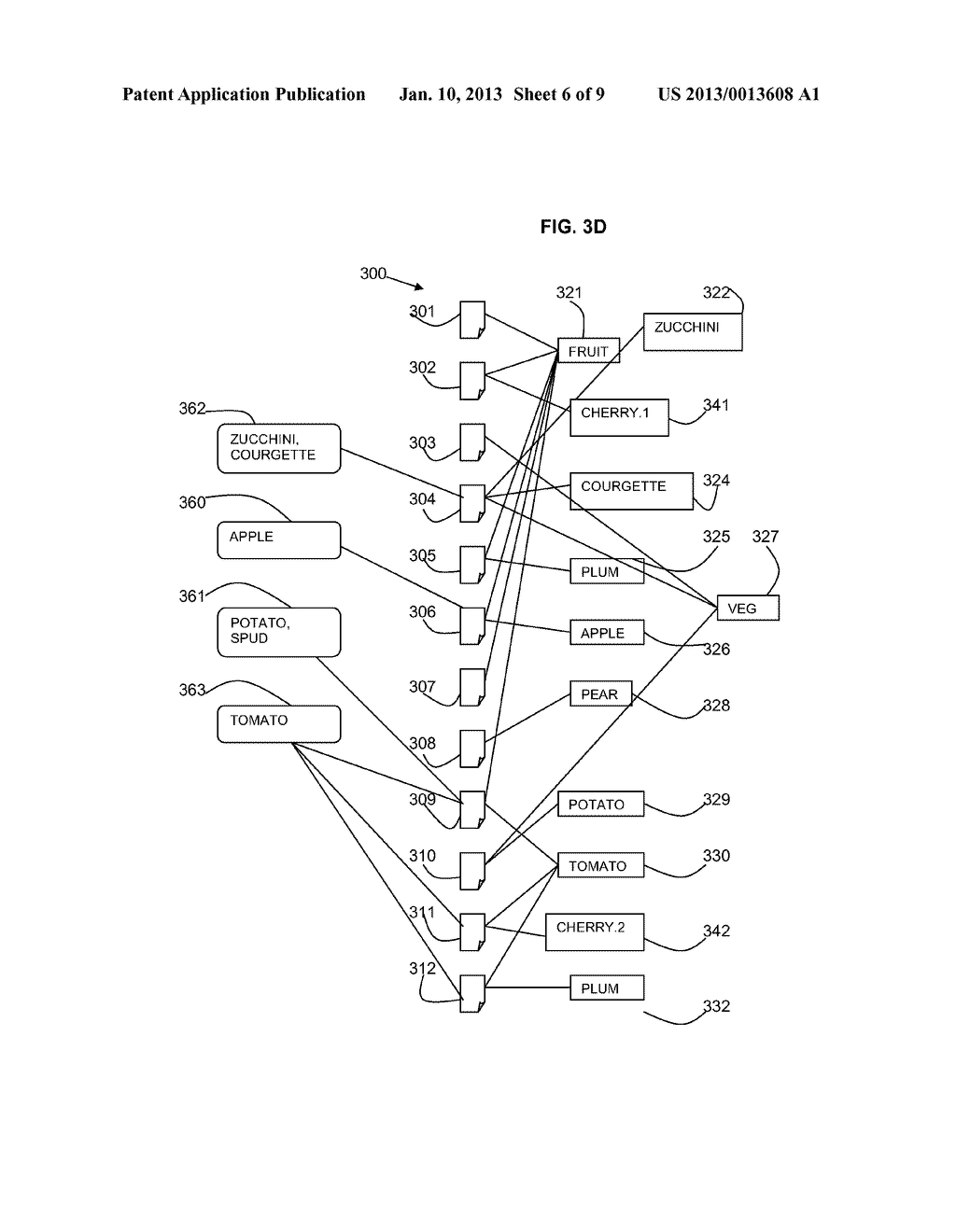 GENERATING A TAXONOMY FOR DOCUMENTS FROM TAG DATA - diagram, schematic, and image 07