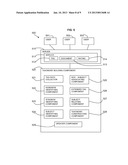 GENERATING A TAXONOMY FOR DOCUMENTS FROM TAG DATA diagram and image