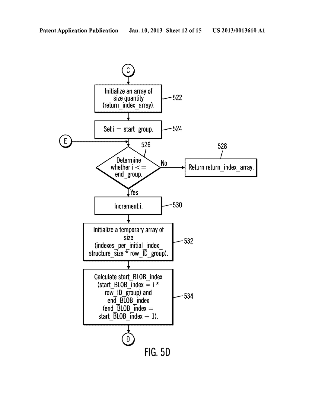 ALLOCATING AND MANAGING RANDOM IDENTIFIERS USING A SHARED INDEX SET ACROSS     PRODUCTS - diagram, schematic, and image 13