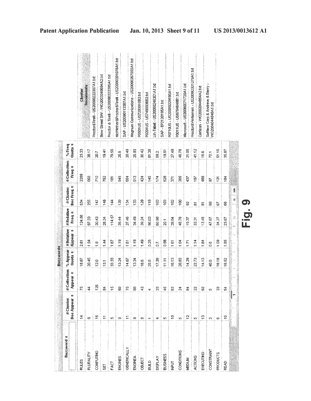 TECHNIQUES FOR COMPARING AND CLUSTERING DOCUMENTS - diagram, schematic, and image 10