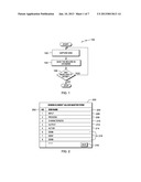 STRUCTURED REQUIREMENTS MANAGEMENT diagram and image