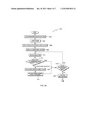 STRUCTURED REQUIREMENTS MANAGEMENT diagram and image