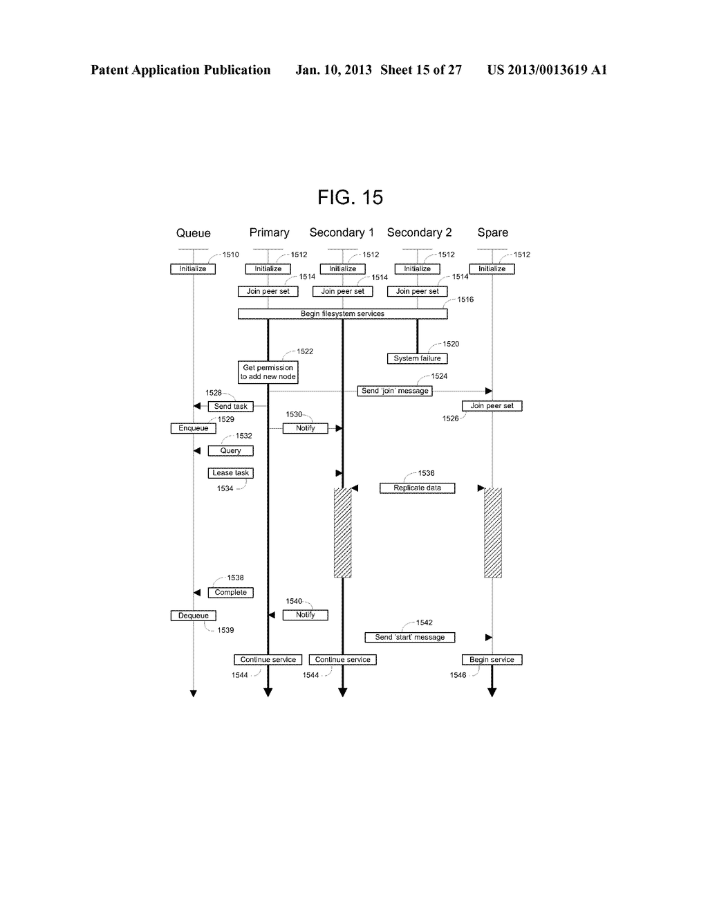 PEER-TO-PEER REDUNDANT FILE SERVER SYSTEM AND METHODS - diagram, schematic, and image 16