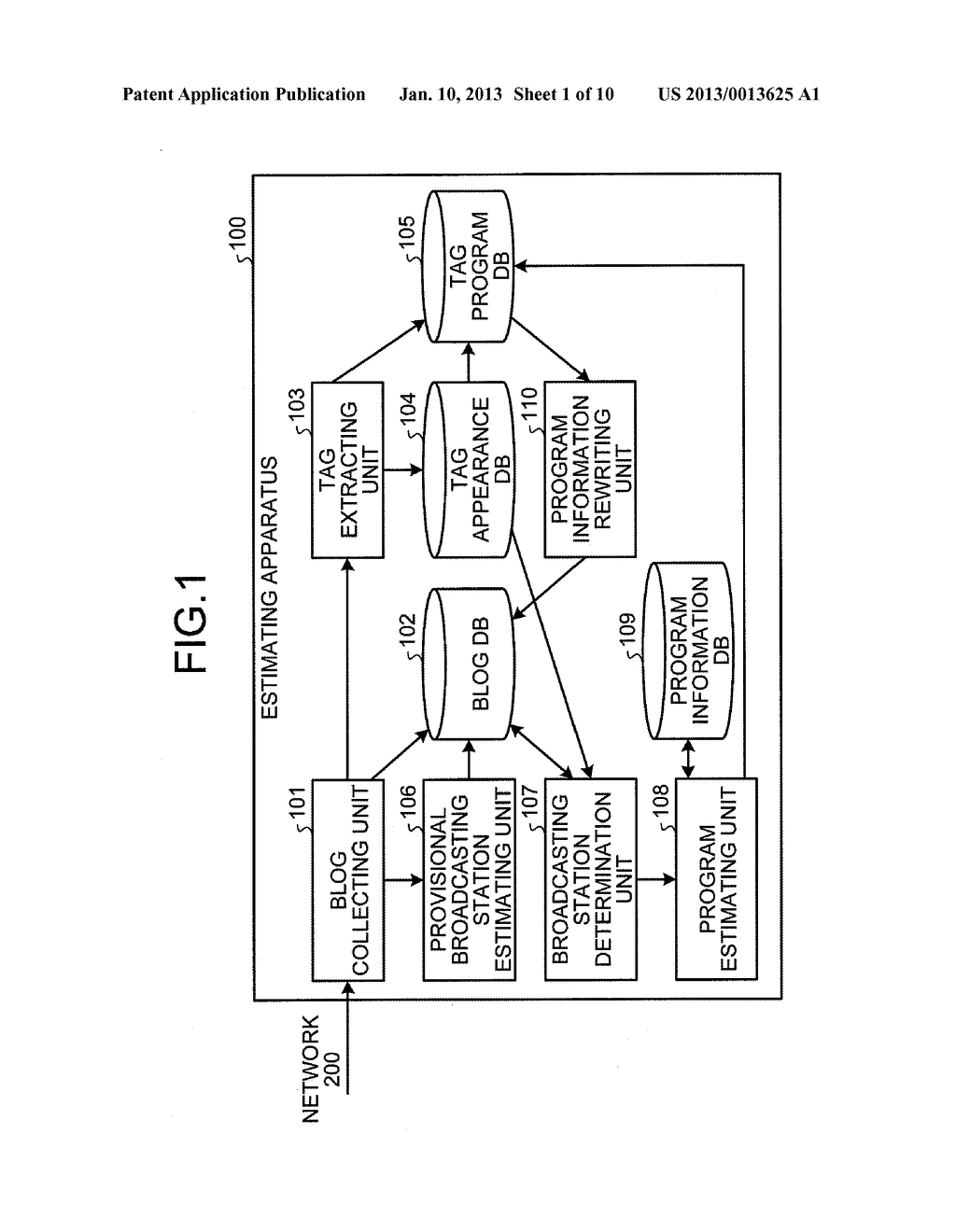 ESTIMATING APPARATUS, ESTIMATING METHOD, AND PROGRAM - diagram, schematic, and image 02