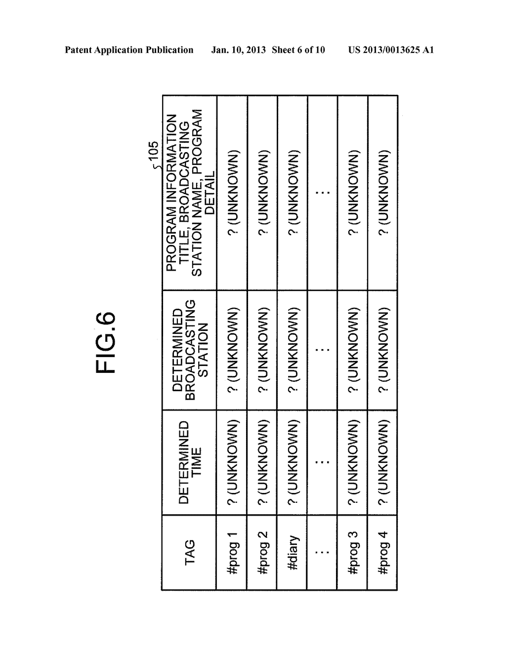 ESTIMATING APPARATUS, ESTIMATING METHOD, AND PROGRAM - diagram, schematic, and image 07