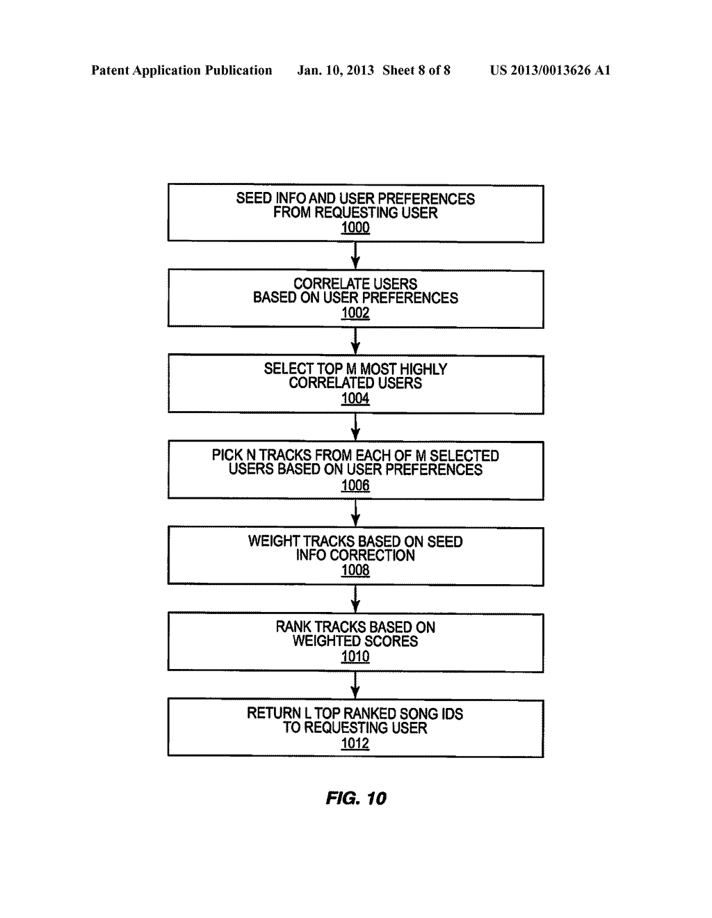 METHOD AND SYSTEM FOR GENERATING MEDIA RECOMMENDATIONS IN A DISTRIBUTED     ENVIRONMENT BASED ON TAGGING PLAY HISTORY INFORMATION WITH LOCATION     INFORMATION - diagram, schematic, and image 09