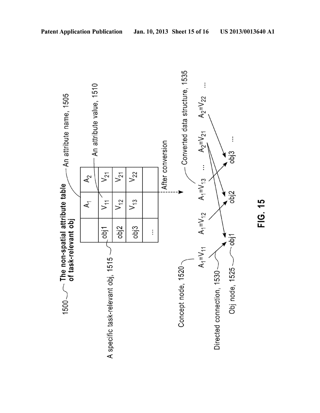 MINING GENERALIZED SPATIAL ASSOCATION RULE - diagram, schematic, and image 16