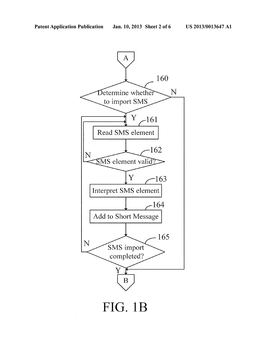 METHOD AND DEVICE FOR IMPORTING BACKUP DATA FOR A MOBILE TERMINAL - diagram, schematic, and image 03