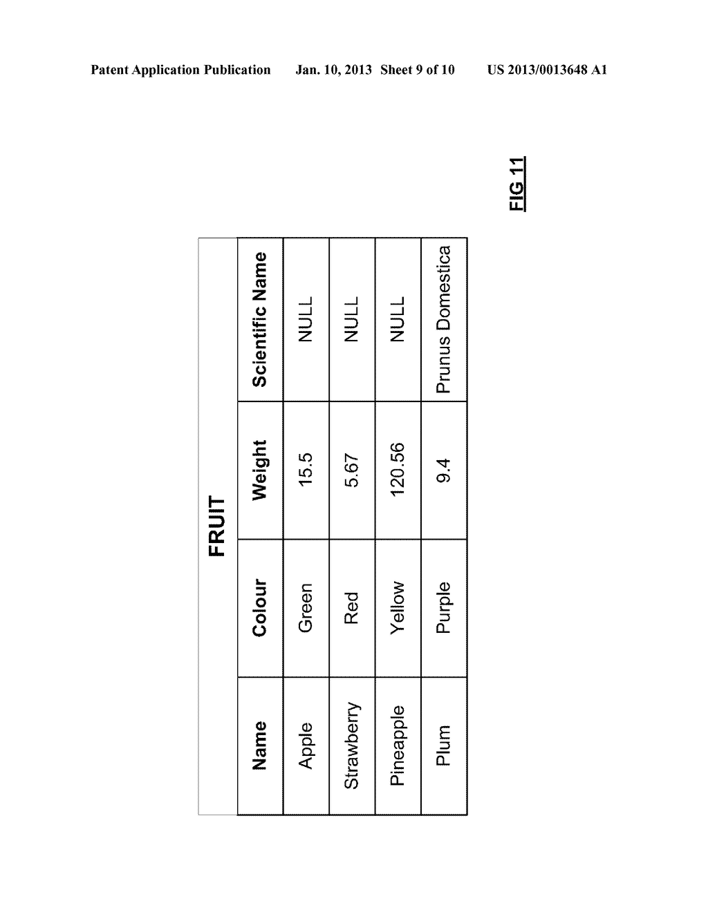 METHOD FOR DATABASE STORAGE OF A TABLE WITH PLURAL SCHEMAS - diagram, schematic, and image 10