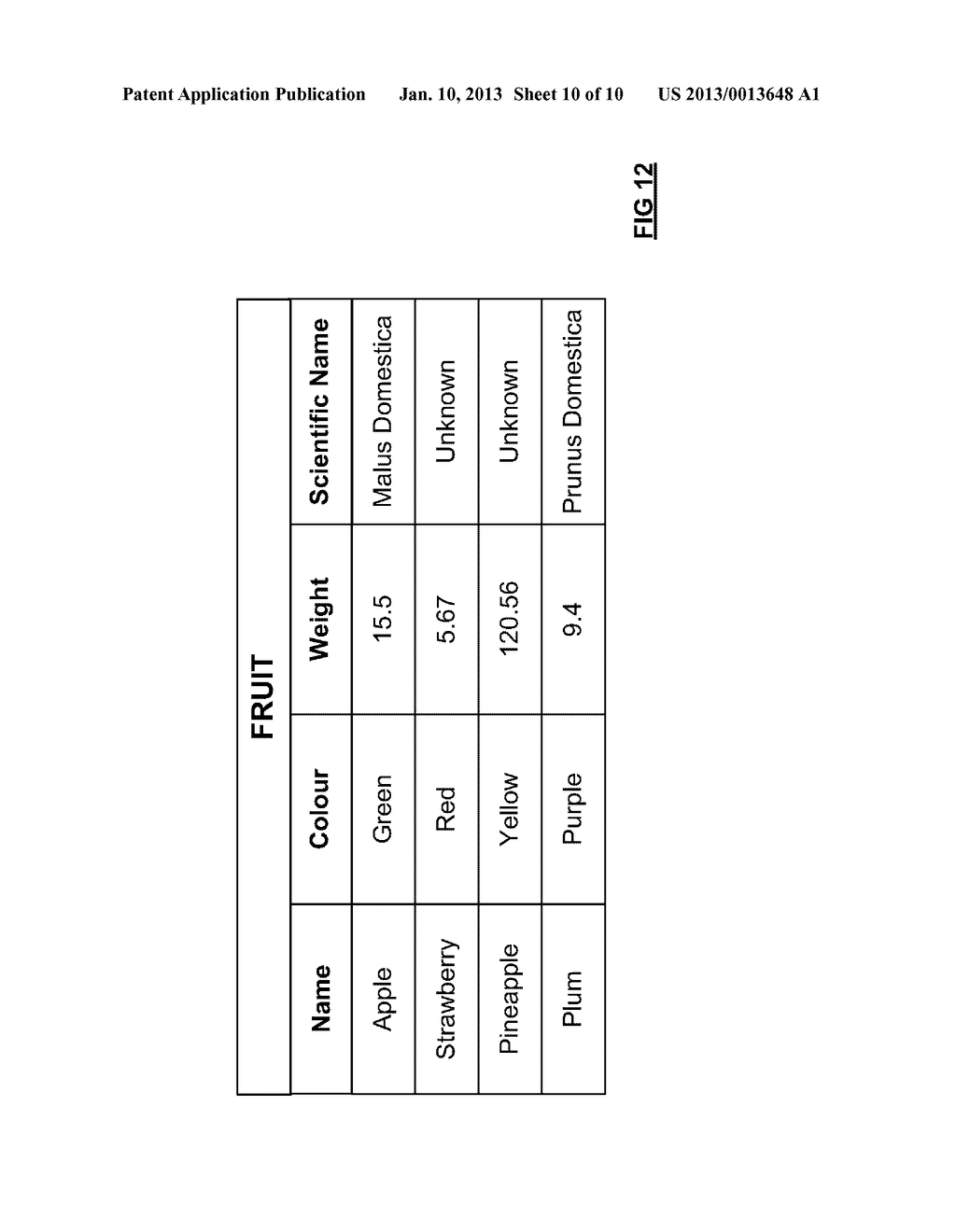 METHOD FOR DATABASE STORAGE OF A TABLE WITH PLURAL SCHEMAS - diagram, schematic, and image 11