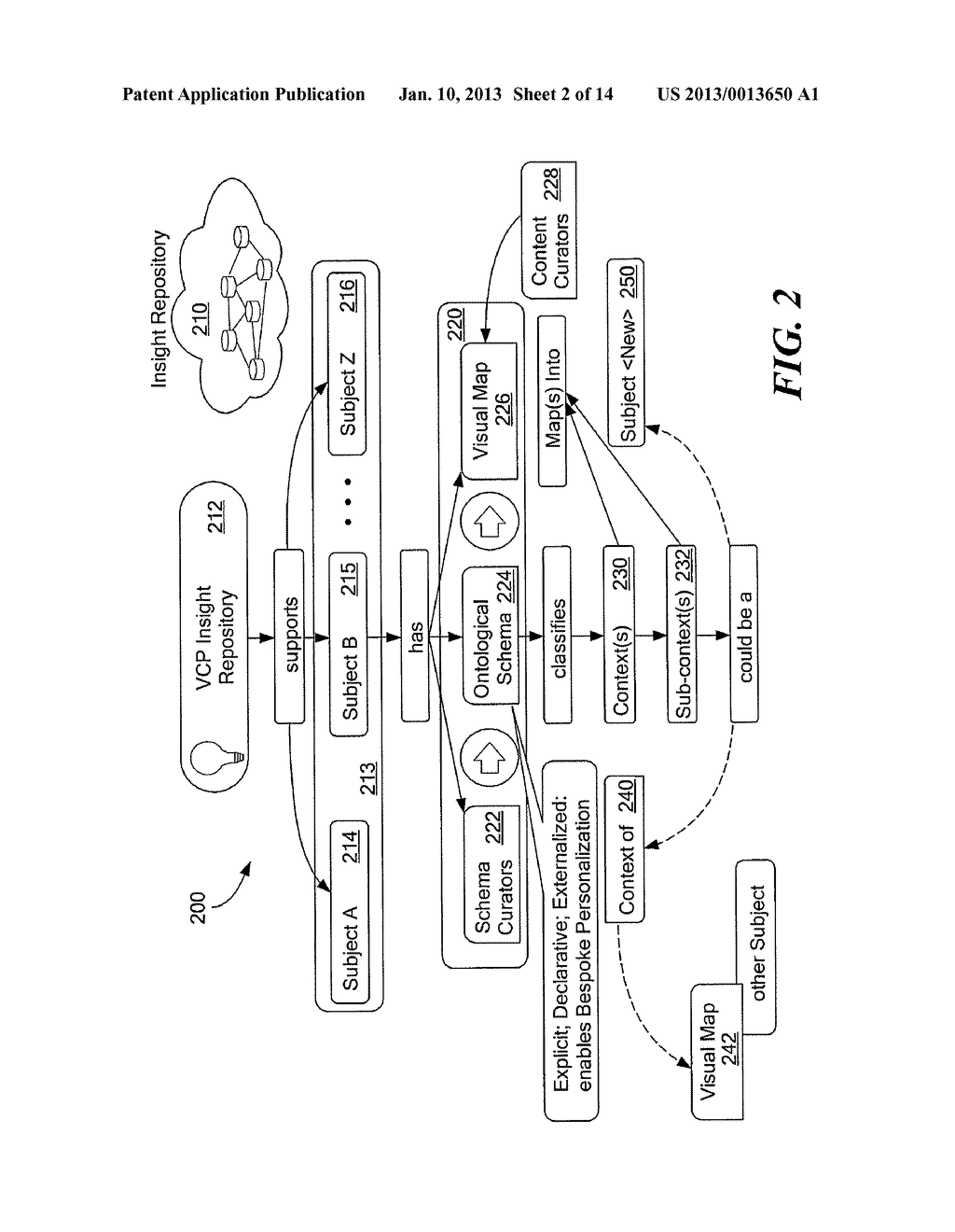 VISUAL AND CONTEXT-ORIENTED CURATION PLATFORM - diagram, schematic, and image 03