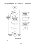 Proactive Method for Improved Reliability for Sustained Persistence of     Immutable Files in Storage Clouds diagram and image