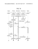 PEER-TO-PEER REDUNDANT FILE SERVER SYSTEM AND METHODS diagram and image