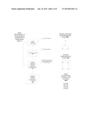 RELATIONSHIP NETWORKS HAVING LINK QUALITY METRICS WITH INFERENCE AND     CONCOMITANT DIGITAL VALUE EXCHANGE diagram and image