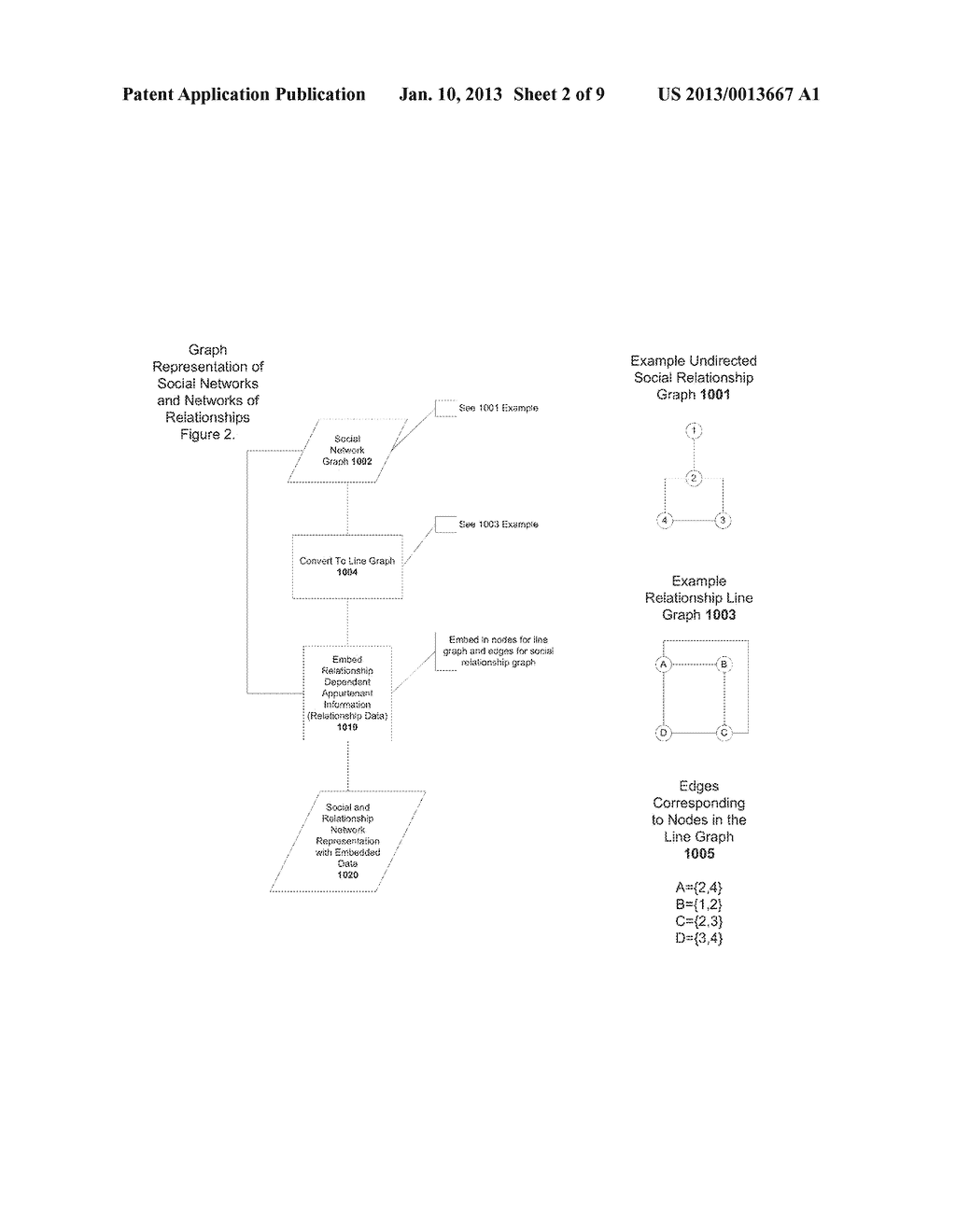 RELATIONSHIP NETWORKS HAVING LINK QUALITY METRICS WITH INFERENCE AND     CONCOMITANT DIGITAL VALUE EXCHANGE - diagram, schematic, and image 03