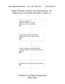 RELATIONSHIP NETWORKS HAVING LINK QUALITY METRICS WITH INFERENCE AND     CONCOMITANT DIGITAL VALUE EXCHANGE diagram and image