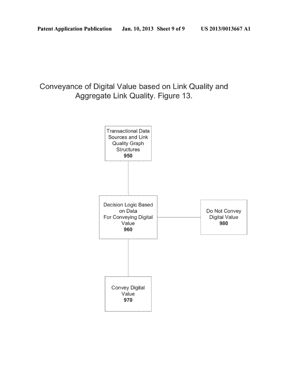 RELATIONSHIP NETWORKS HAVING LINK QUALITY METRICS WITH INFERENCE AND     CONCOMITANT DIGITAL VALUE EXCHANGE - diagram, schematic, and image 10