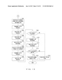 INFORMATION PROCESSING APPARATUS, SERVER SELECTING METHOD AND RECORDING     MEDIUM diagram and image