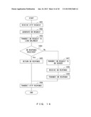 INFORMATION PROCESSING APPARATUS, SERVER SELECTING METHOD AND RECORDING     MEDIUM diagram and image