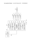 INFORMATION PROCESSING APPARATUS, SERVER SELECTING METHOD AND RECORDING     MEDIUM diagram and image