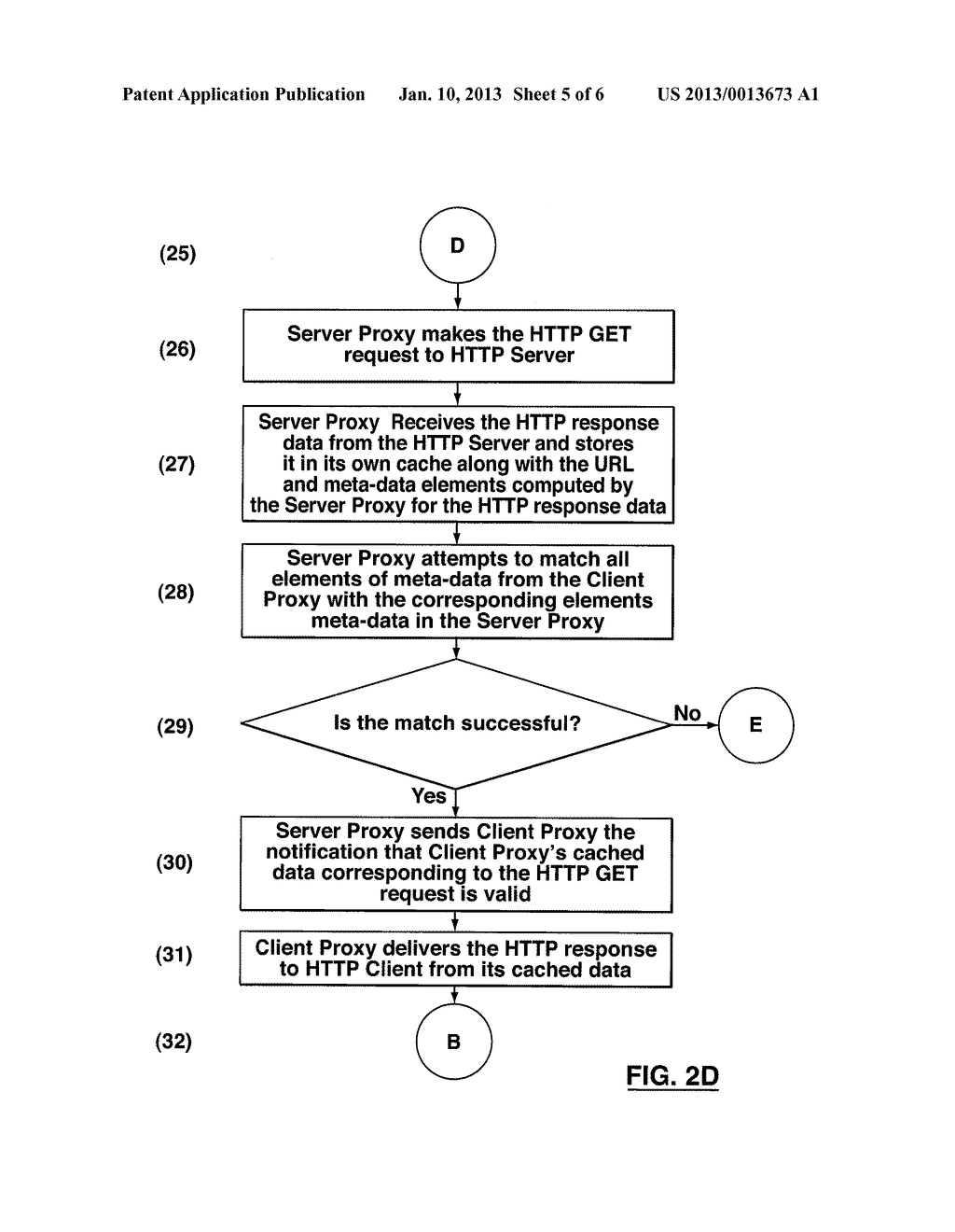 META-DATA BASED METHOD FOR LOCAL CACHE UTILIZATION - diagram, schematic, and image 06