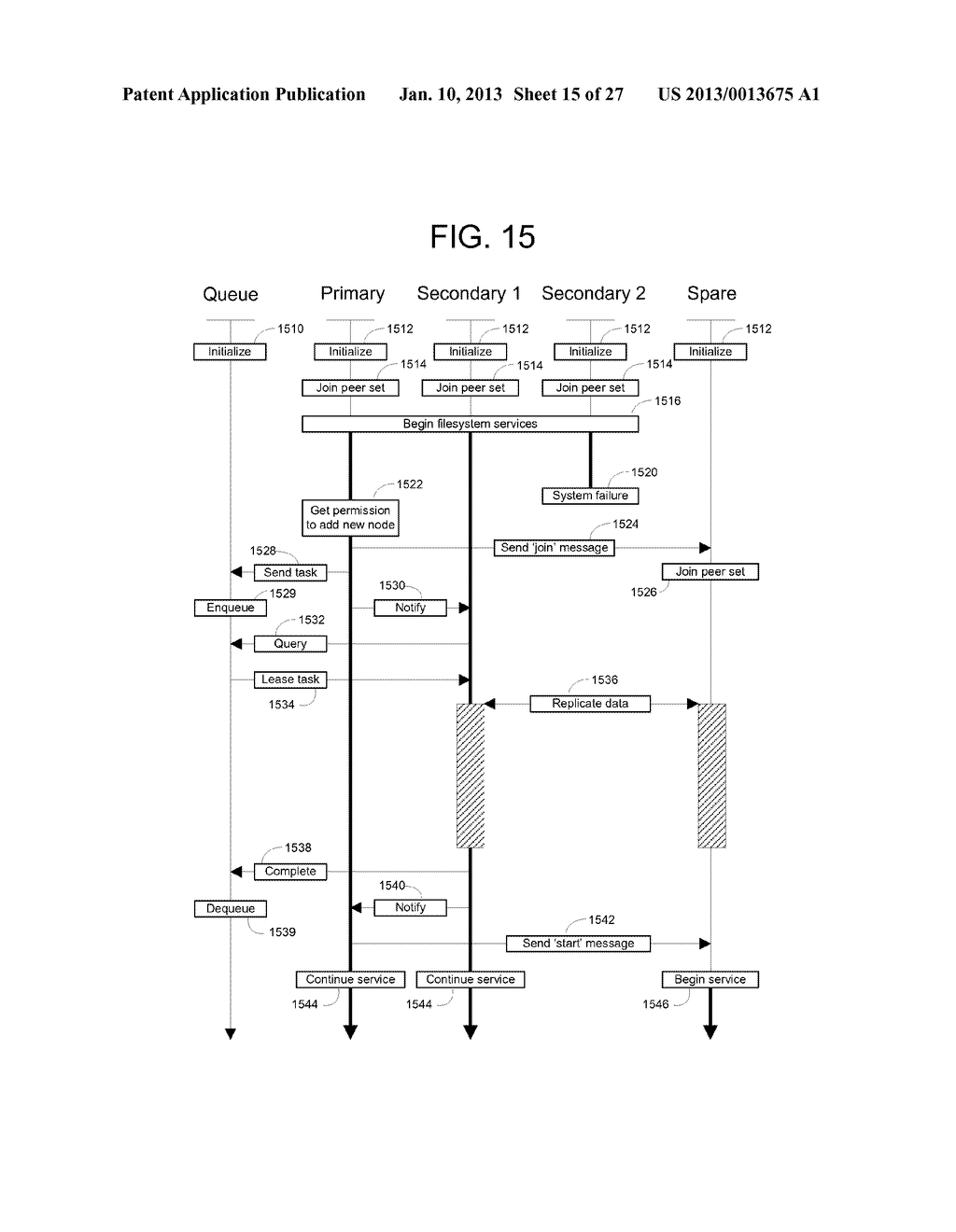 PEER-TO-PEER REDUNDANT FILE SERVER SYSTEM AND METHODS - diagram, schematic, and image 16