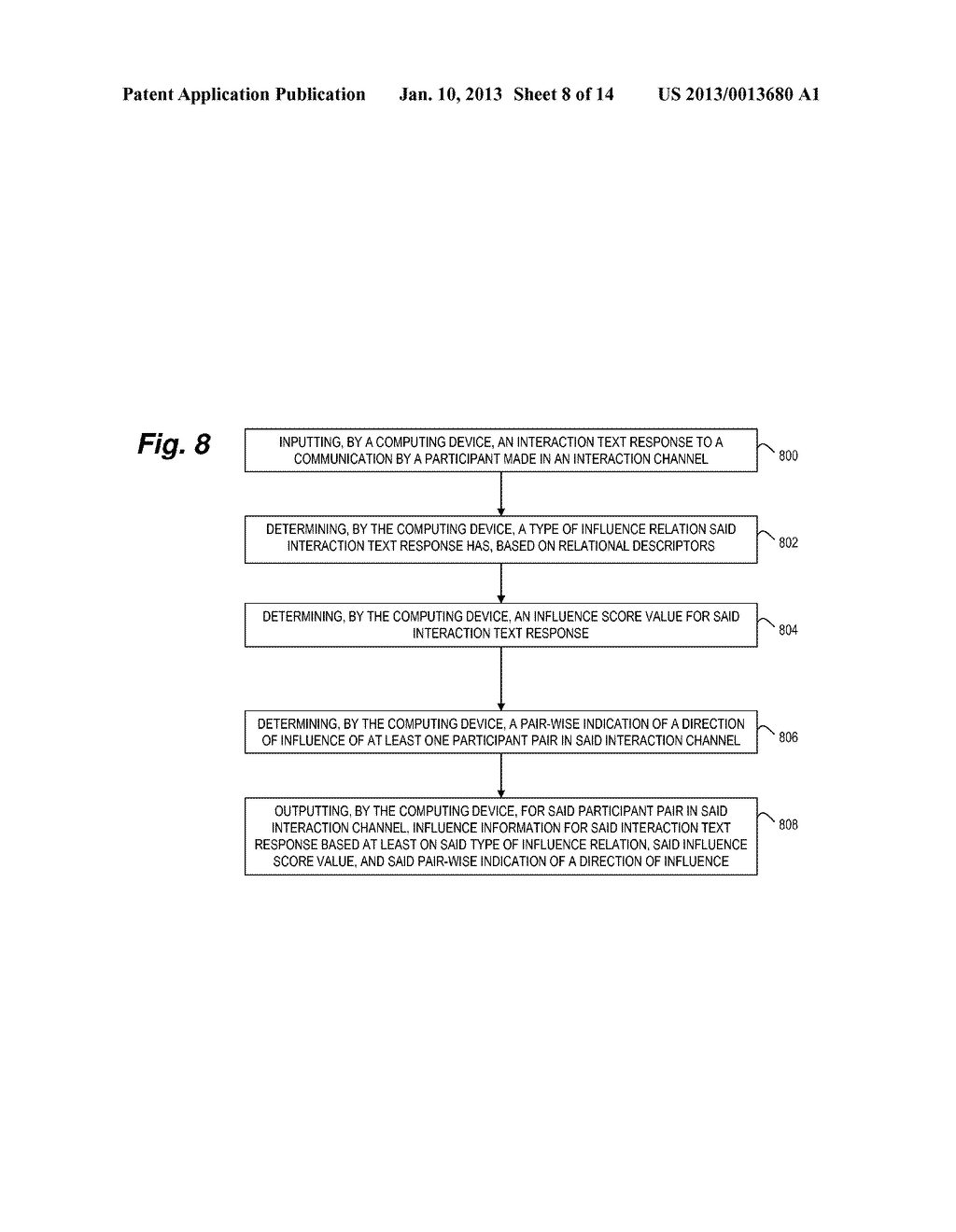 SYSTEM AND METHOD FOR DETERMINING INTERPERSONAL RELATIONSHIP INFLUENCE     INFORMATION USING TEXTUAL CONTENT FROM INTERPERSONAL INTERACTIONS - diagram, schematic, and image 09