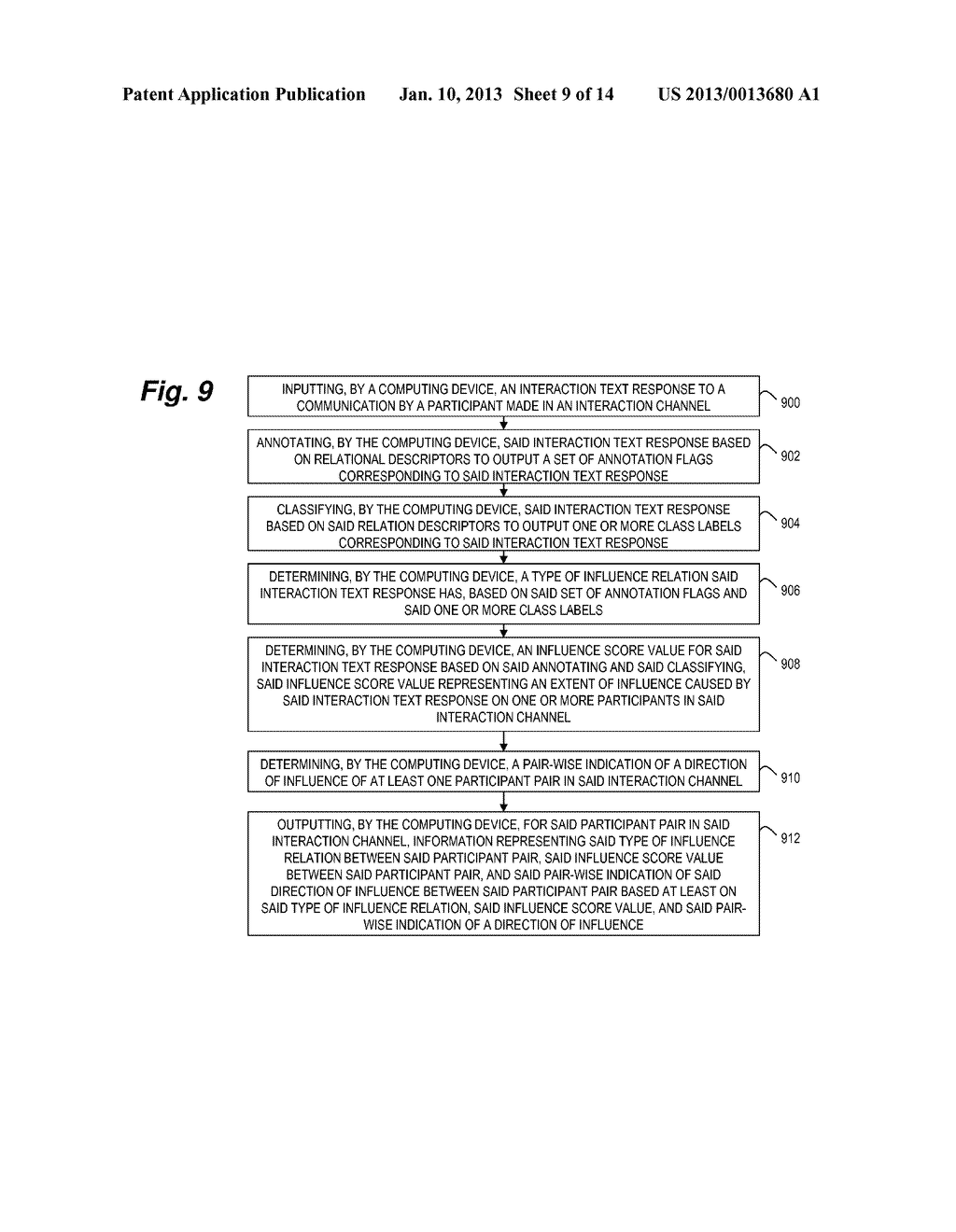 SYSTEM AND METHOD FOR DETERMINING INTERPERSONAL RELATIONSHIP INFLUENCE     INFORMATION USING TEXTUAL CONTENT FROM INTERPERSONAL INTERACTIONS - diagram, schematic, and image 10